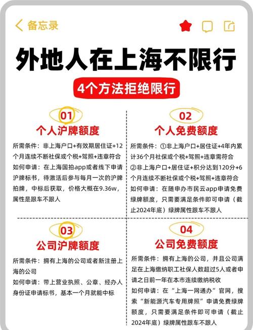 外地人如何在上海轻松获取摩托车牌照?攻略!