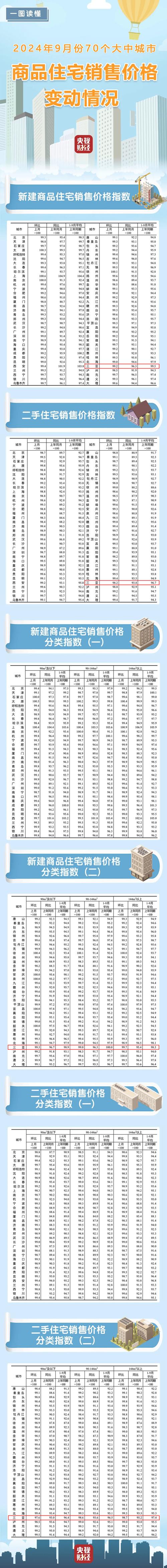 三亚摇车牌靓号:万元起步,抢手程度堪比黄金地段”房产!