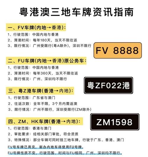 中山车牌车主注意!香港通行攻略!