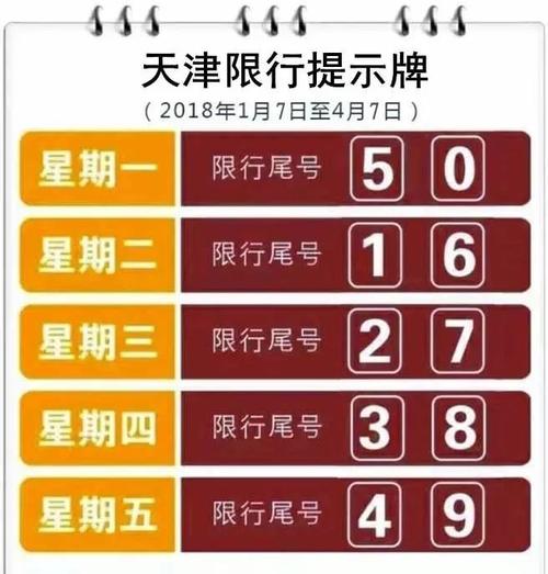 属兔车主必看!车牌号选择最佳指南,让你的爱车更吉祥