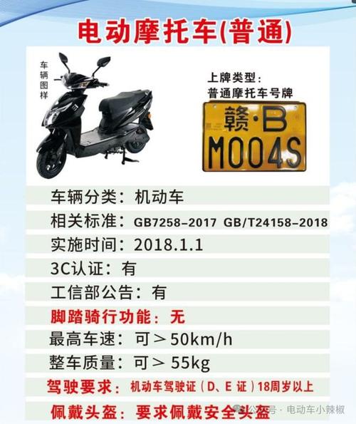 新国标电瓶车牌照来袭,车主注意更换流程及规定!