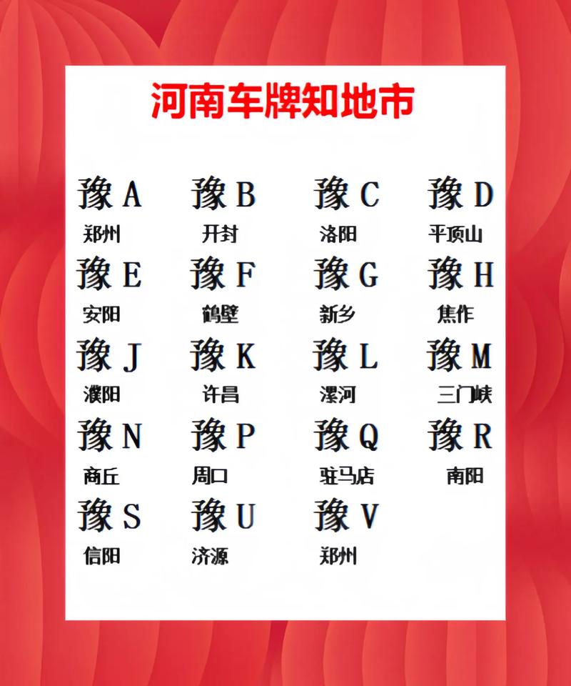 探寻安阳车牌靓号背后的神秘电话号码