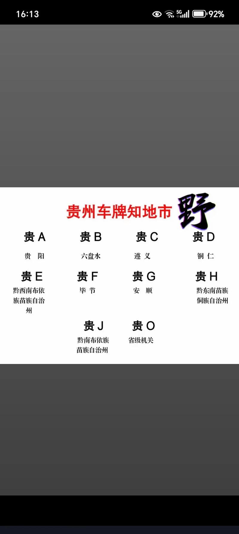 探寻贵州特色:贵州车牌背后的文化魅力