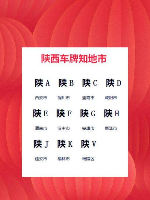 咸阳车牌靓号999:传奇车牌背后的故事