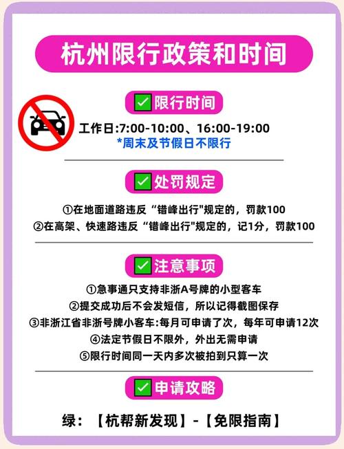 杭州下沙地区外地车牌限行新规引发热议,车主出行受影响