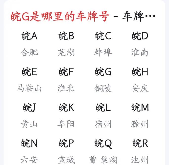 安徽车牌靓号价值:十大热门号码排名出炉!