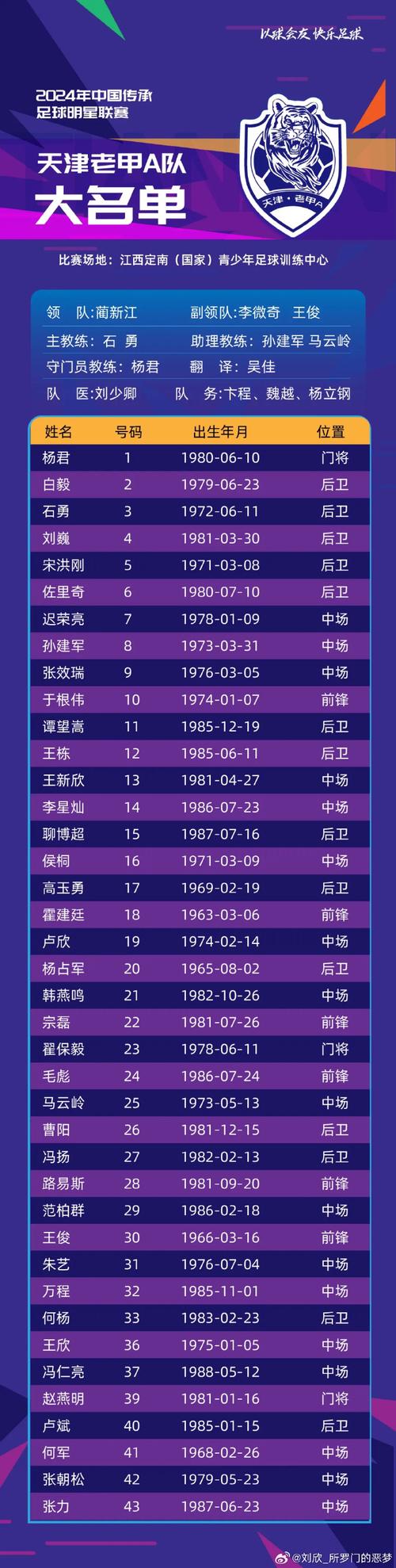 天津车牌公司户靓号:车牌中的明星诞生记