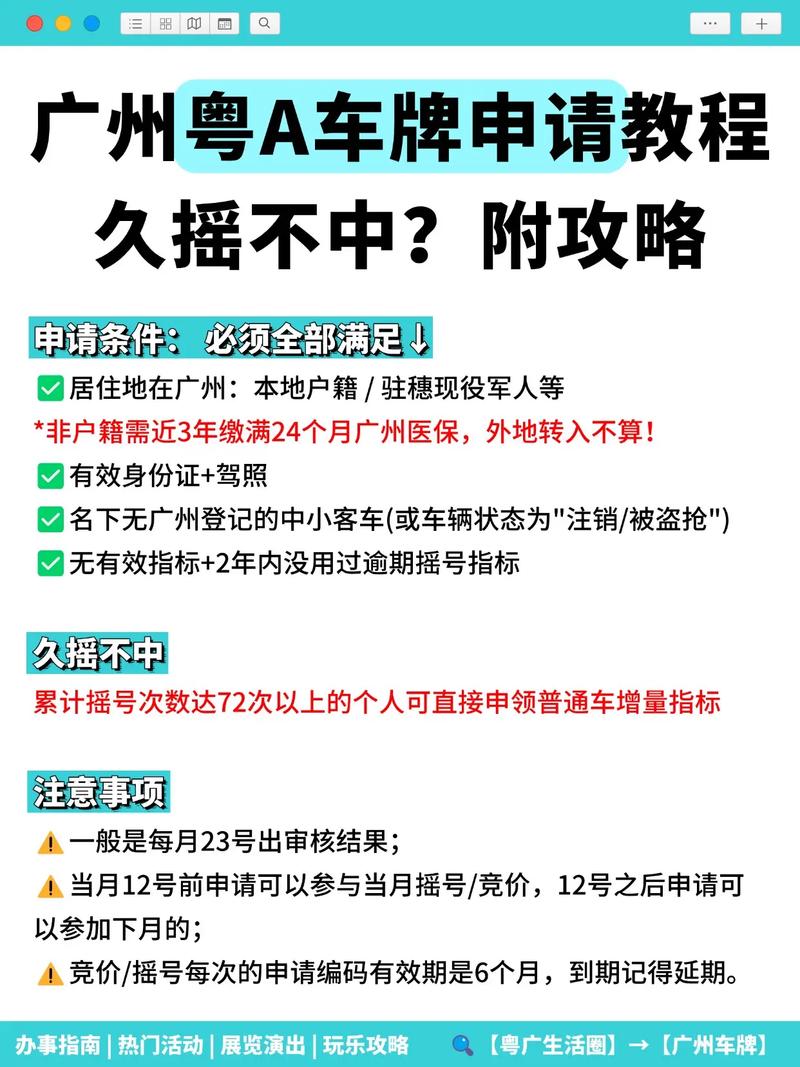广州车牌摇号申请攻略:一图读懂摇号流程及技巧