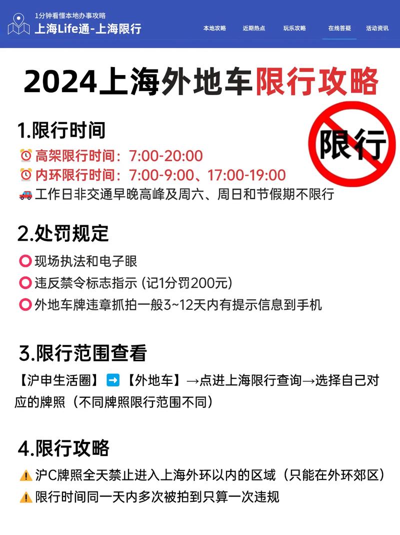 限号外地车牌能否通行?最新政策解读