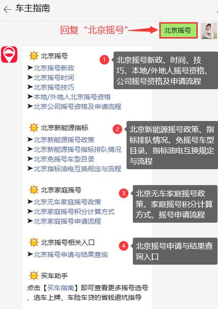 北京车牌指标迎来大变革!更新政策即将实施,车主们速看!