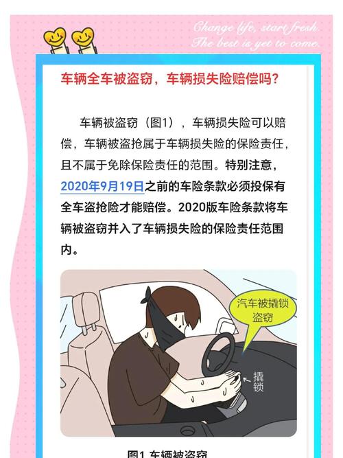 被盗车辆车牌还能用?车牌法律风险与应对策略