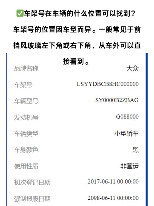 车牌一扫,车型秒懂:车牌查询车型神技巧!