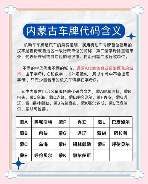 呼和浩特车牌靓号,价值几何?收藏级车牌背后的价格之谜