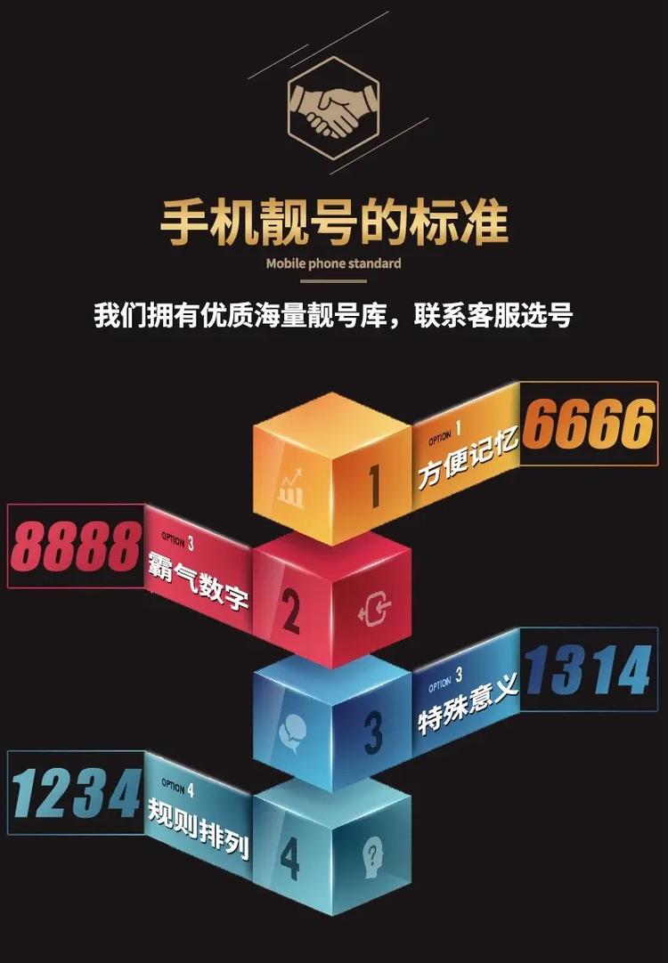 株洲车牌靓号:价格之谜背后的故事