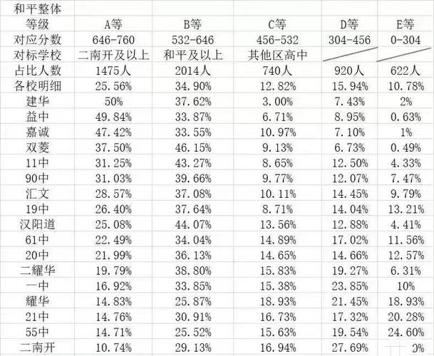 唐山车牌摇号2017:激烈竞争,谁将脱颖而出?