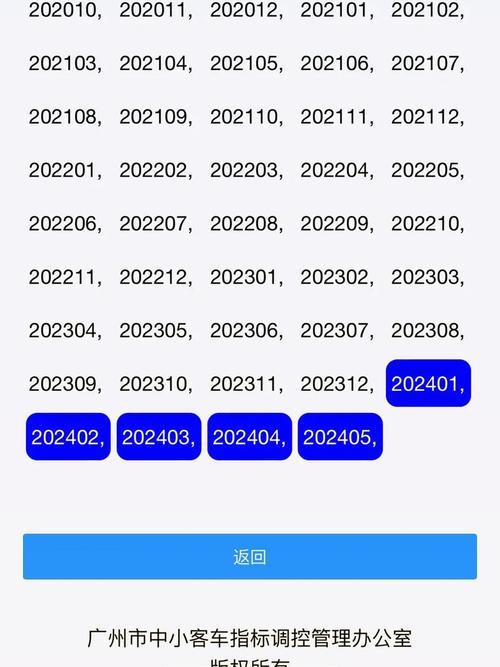 广州摇车牌号申请攻略:教你轻松获得心仪车牌