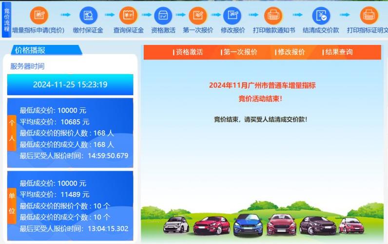 广州车牌拍卖:激烈竞争中的车牌价值几何?