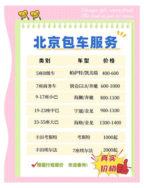 北京车牌租赁一年费用:价格大起底!