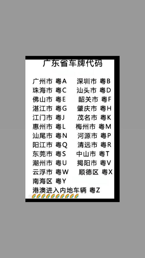 深圳车牌邮寄,快递速度,最快几天到手?