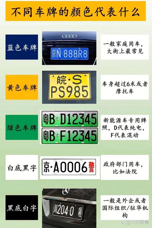 gs车牌背后的故事:我国最具辨识度的车牌文化