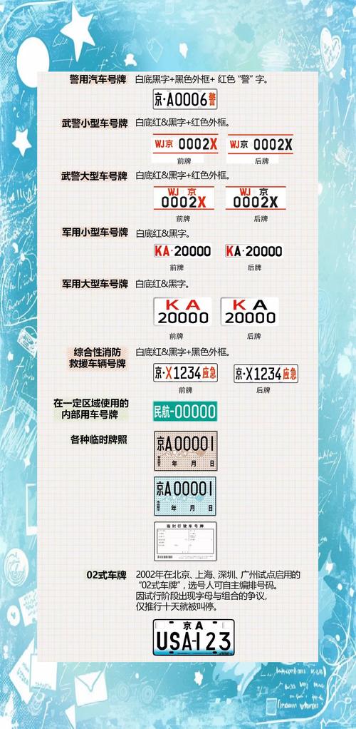 gs车牌背后的故事:我国最具辨识度的车牌文化