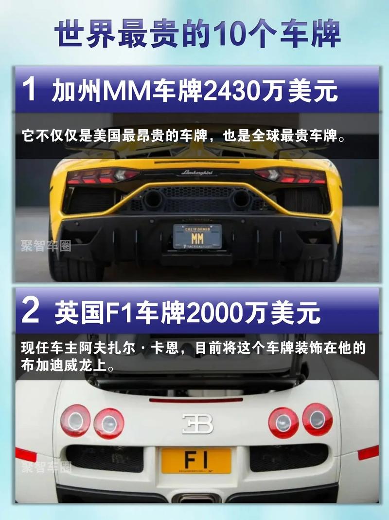 车牌价格:究竟哪些车牌更值钱?