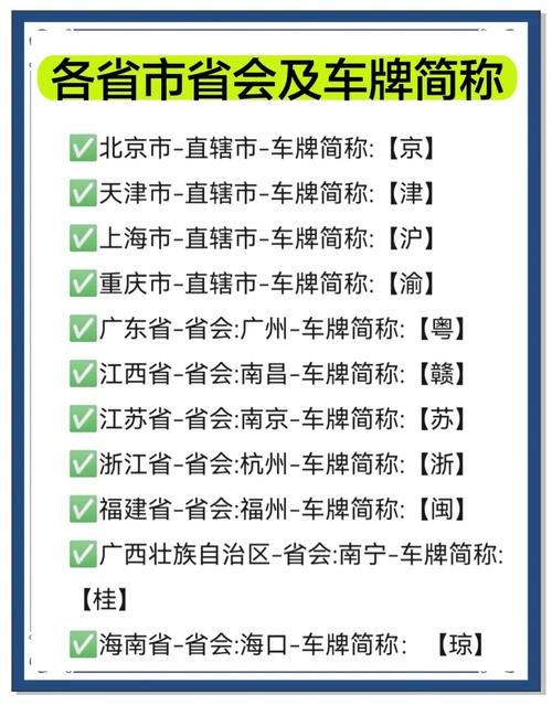 双牌荣耀:我国哪些城市拥有双车牌特权?