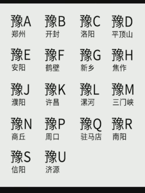豫S车牌:探寻河南郑州的专属车标传奇