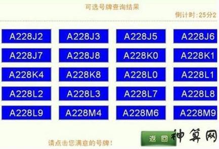 车牌588:寓意吉祥,抢眼热销,一牌难求!