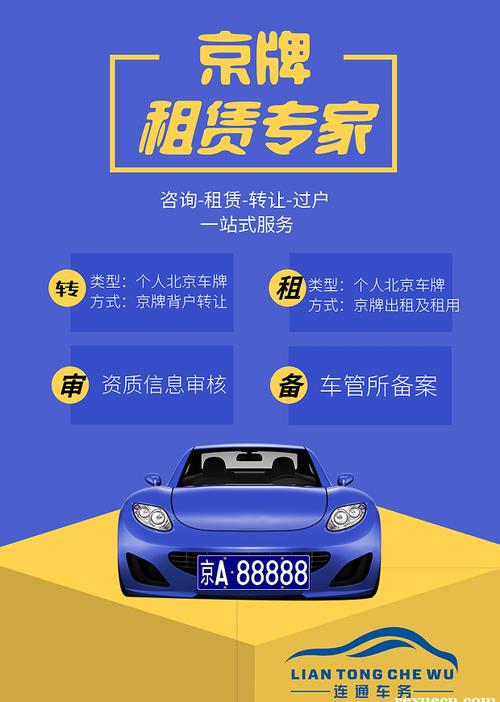 北京车牌号租赁价格:你准备好多少钱了吗?