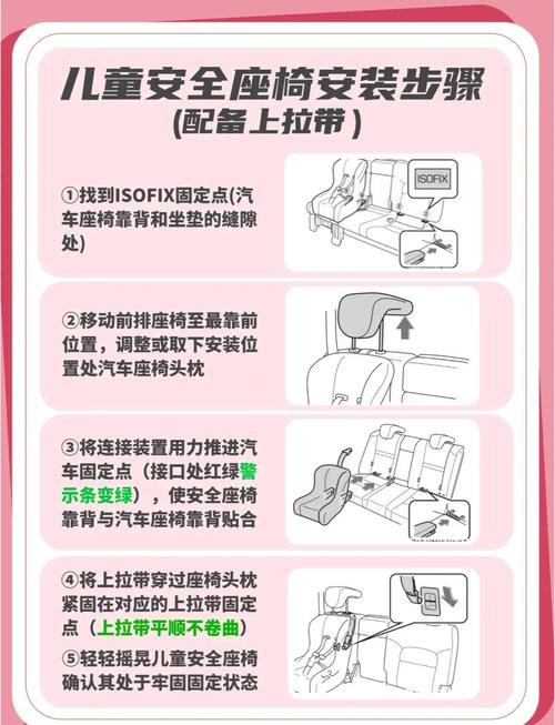 安全升级!安装车牌式安全座椅,守护宝宝出行每一程