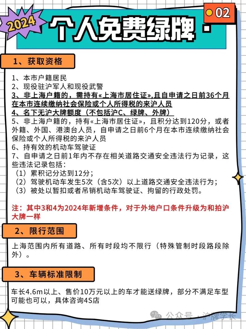 上海外地车牌能否进沪?最新政策