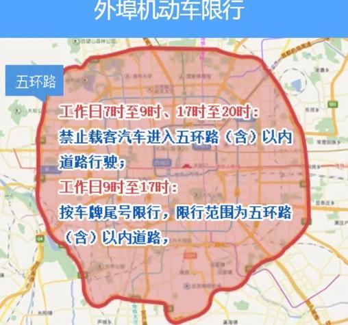 北京外地车牌禁行时间调整:哪些时段受限,车主必看
