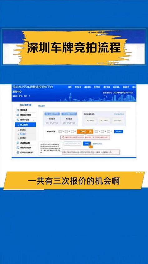 深圳拍牌攻略:竞拍车牌必备条件与流程