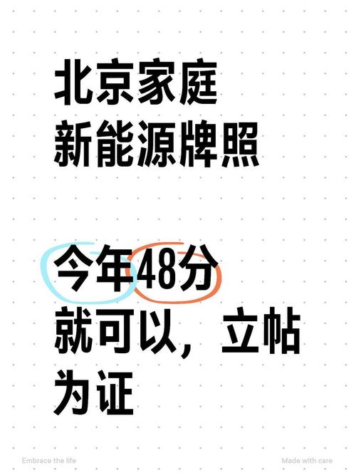 北京电车牌照年租金大!一年只需XXX元?