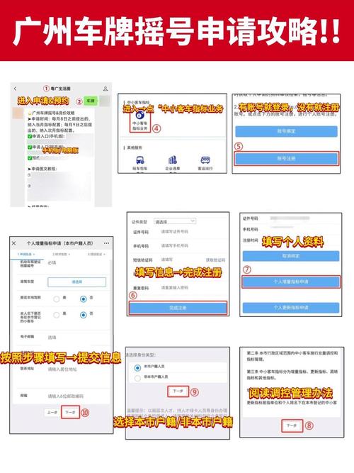 广州小车牌摇号申请火爆,如何提高中签率?