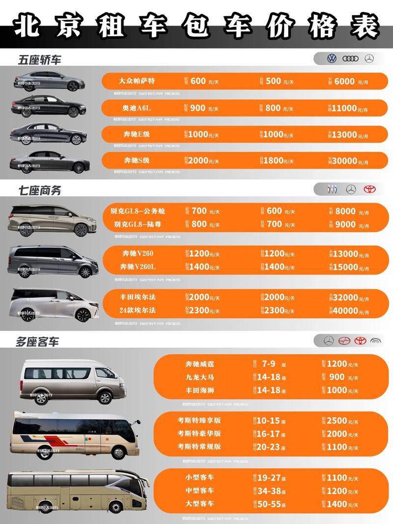 北京租车牌年费大:一年开销让你惊叹!