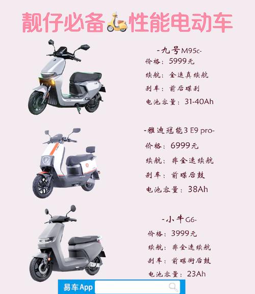 性价比之王!盘点市场上最具性价比的电动车品牌