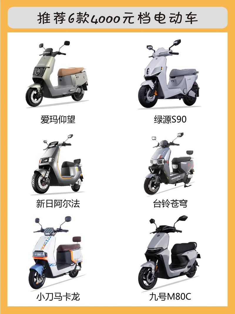 性价比之王!盘点市场上最具性价比的电动车品牌