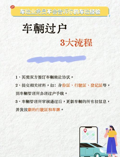 车牌过户办理速度大:多久能完成过户手续?