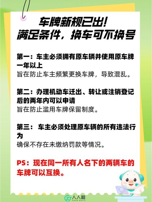 北京车牌号段新规来袭,热门车牌价格飙升!