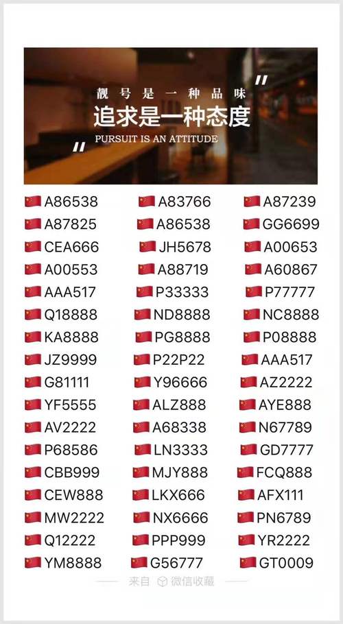 保定车牌靓号转让:传承幸运,车牌自由交易新篇章