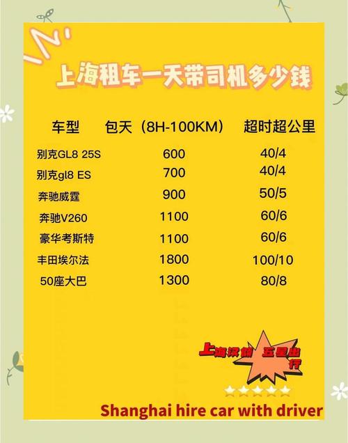 4S店租车牌年费大:价格几何,车主必看!
