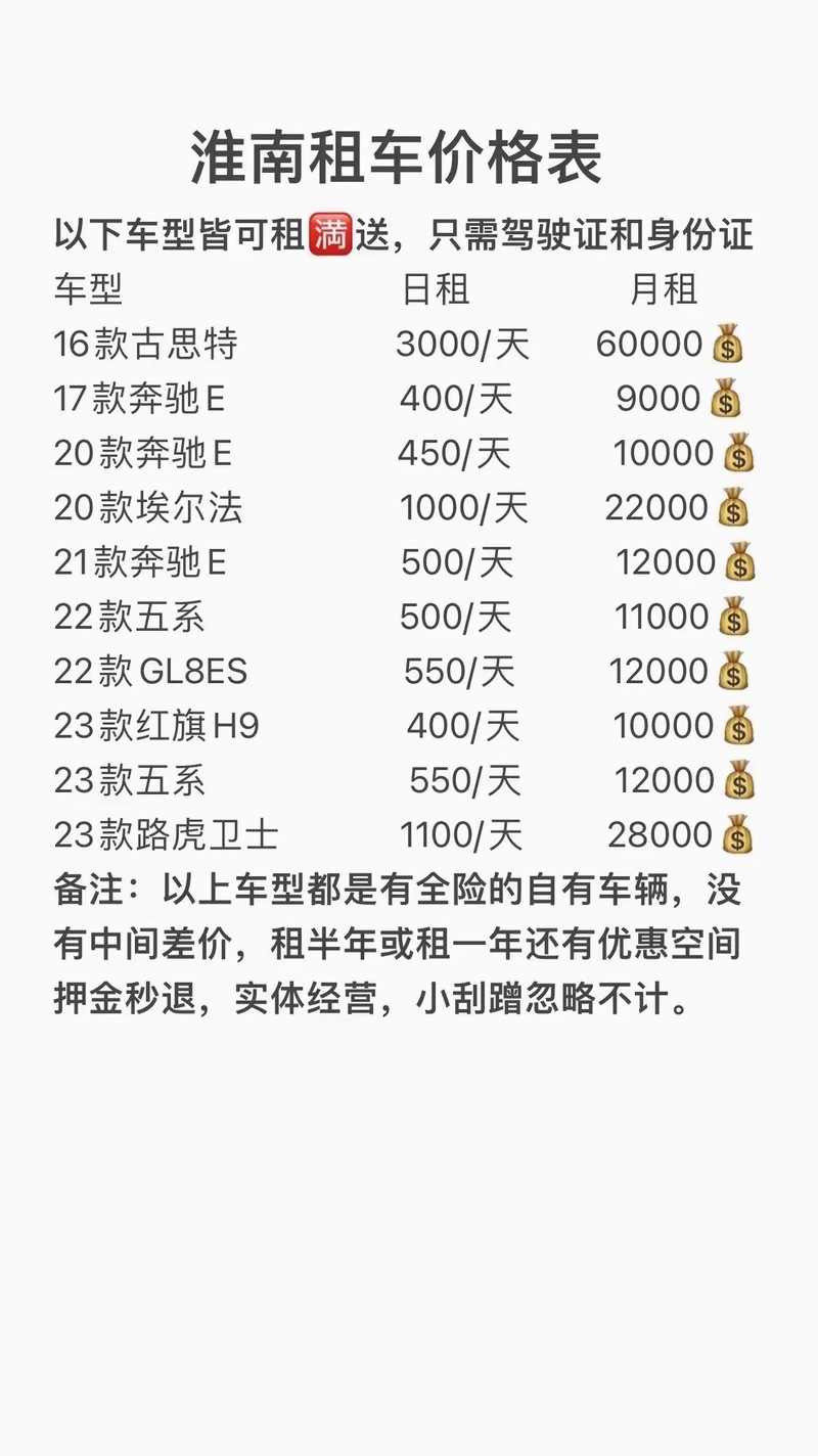 4S店租车牌年费大:价格几何,车主必看!