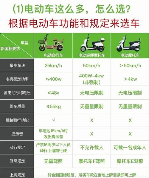 电摩车队车牌大曝光:个性车牌引领潮流,街头新宠瞩目全城!
