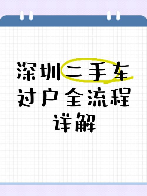 深圳小车牌过户新政重磅来袭,个人转让门槛再降低!