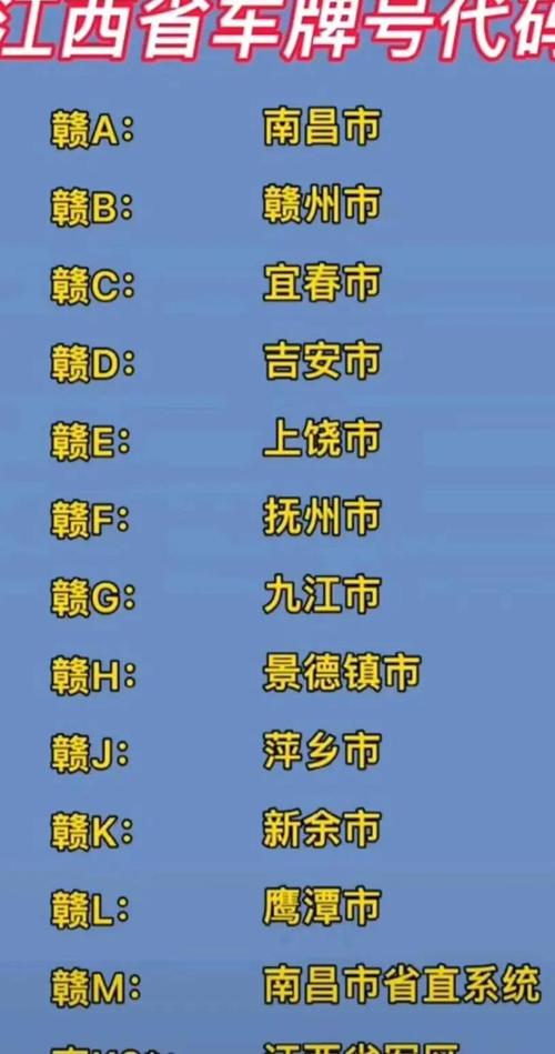 江西车牌价格揭晓:入手一块需要多少真金白银?