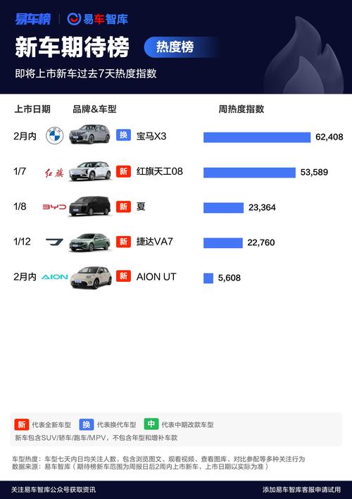 新车牌仅需3天速递,车主们翘首以盼!