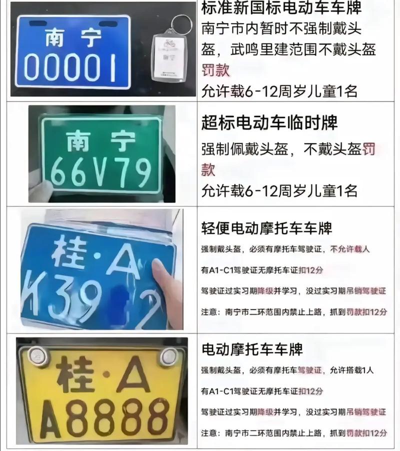 武汉硚口电动车牌照新规来袭,车主们该如何应对?