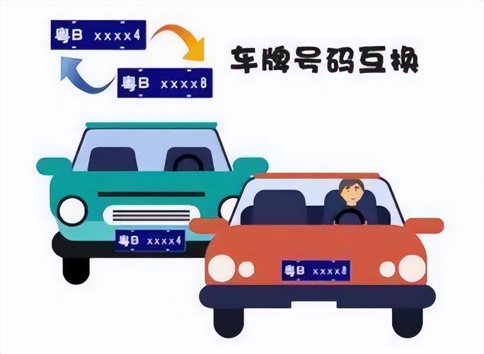车牌互换新规:车主们注意,这些情况下可以互换车牌!